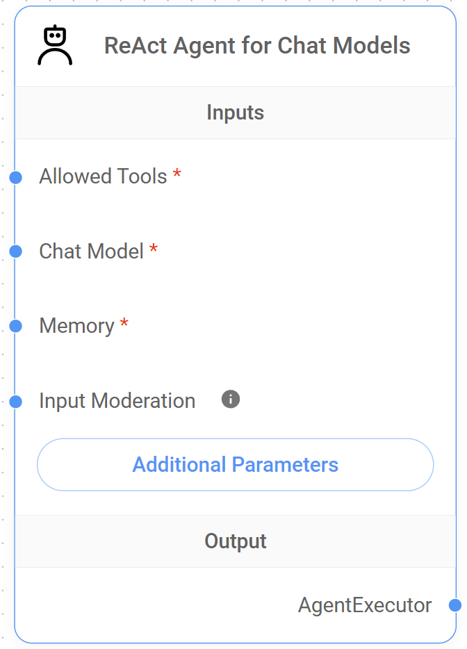 <p>ReAct Agent Chat Node</p>